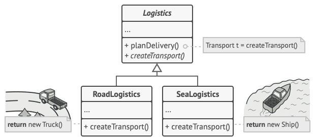 createTransport()를 오버라이딩 하여 이용