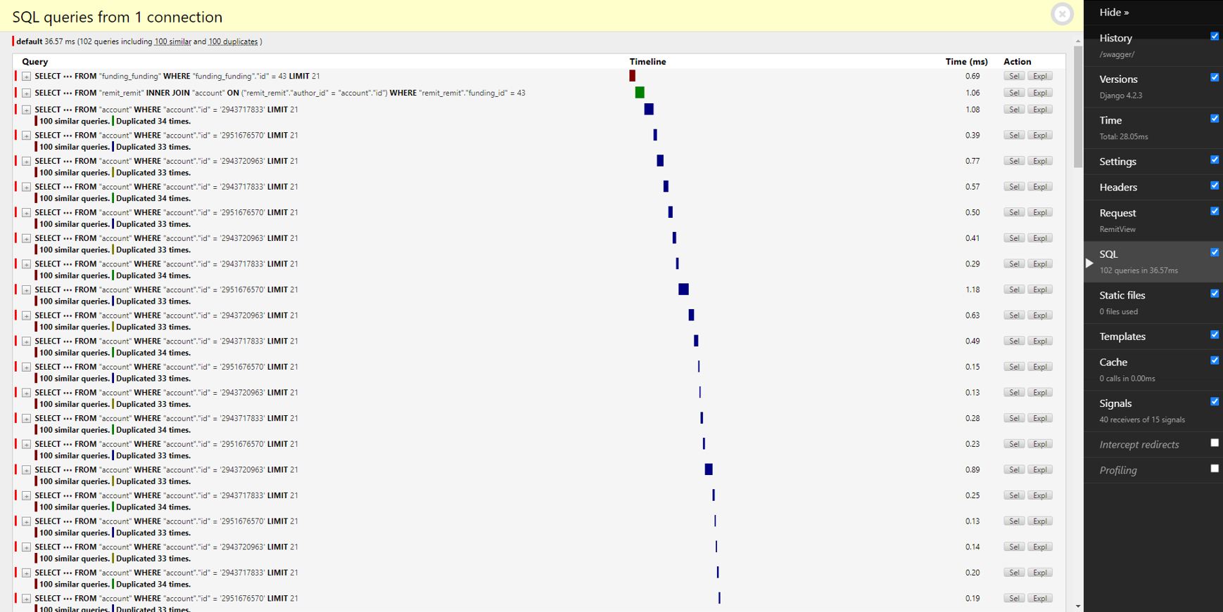 102 queries in 36.57ms